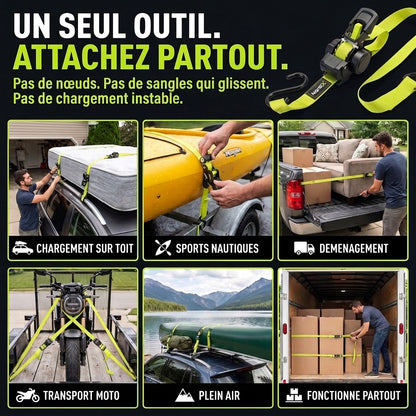 Straps Rétractables