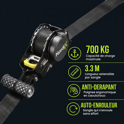 Straps Rétractables