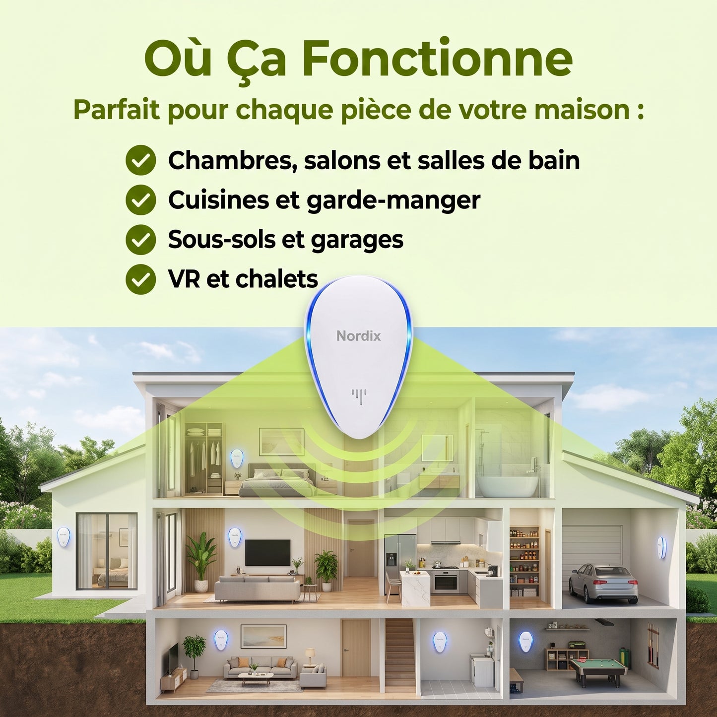 Répulsif Anti-Insectes Amélioré — Éliminez les Insectes pour de Bon