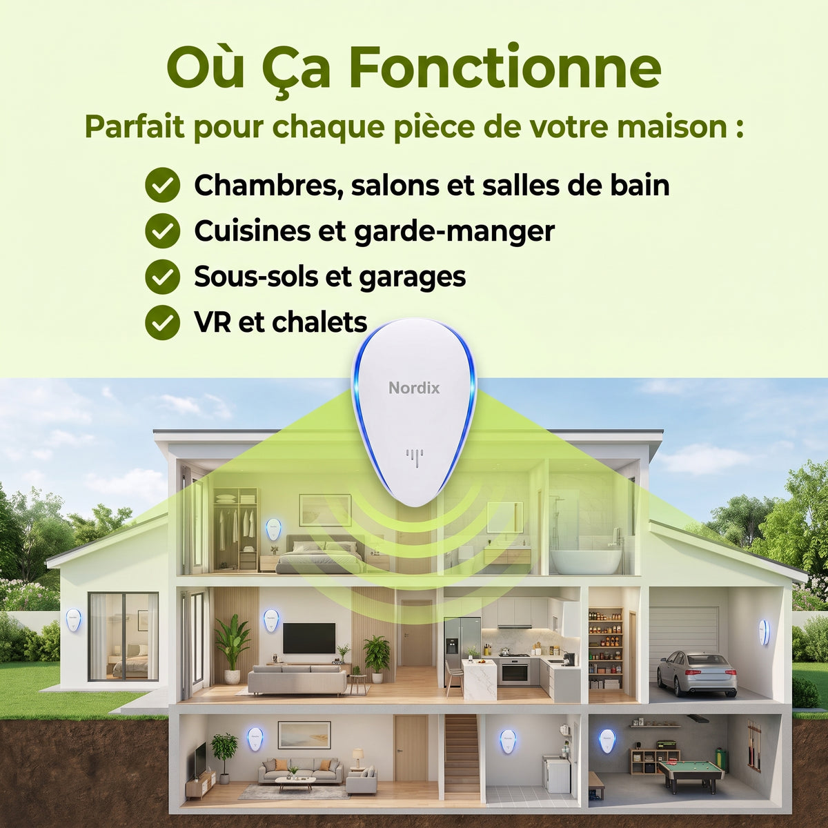 Répulsif Anti-Insectes Amélioré — Éliminez les Insectes pour de Bon