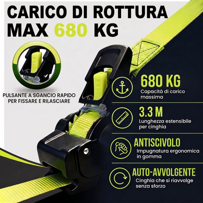 Cinghie Retrattili NordiX