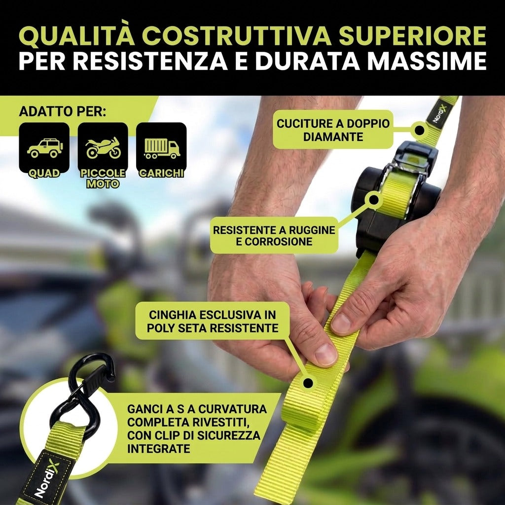 Cinghie Retrattili NordiX