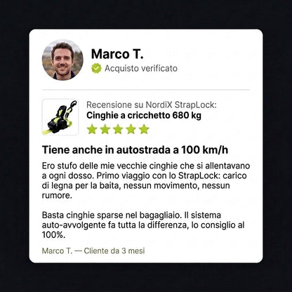 Cinghie Retrattili NordiX