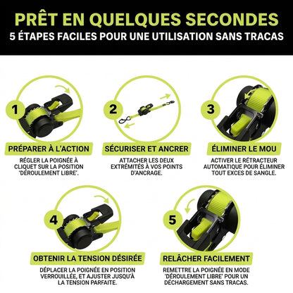 Straps Rétractables